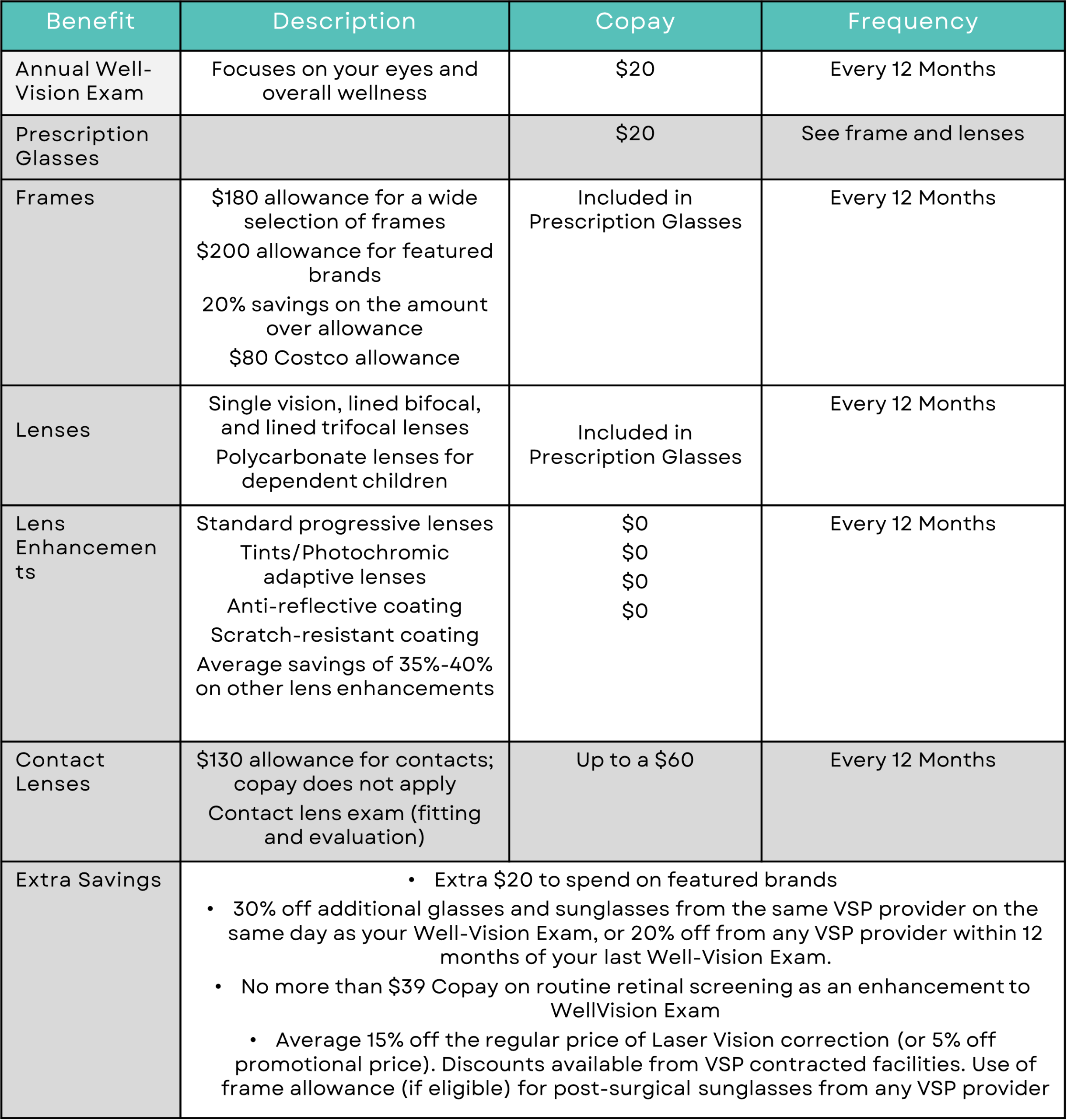 voluntaryvisionrutland